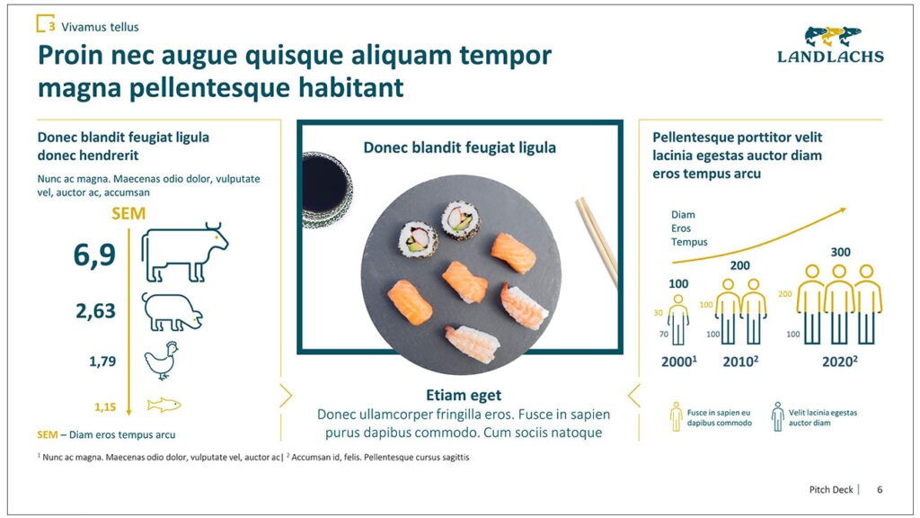 nowoczesna prezentacja powerpoint - przyklad slajdu